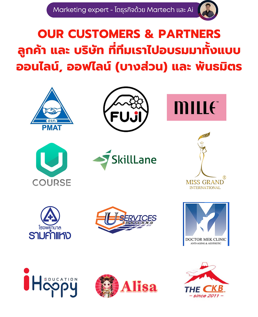 ผลงานลูกค้า Marketing Expert #01