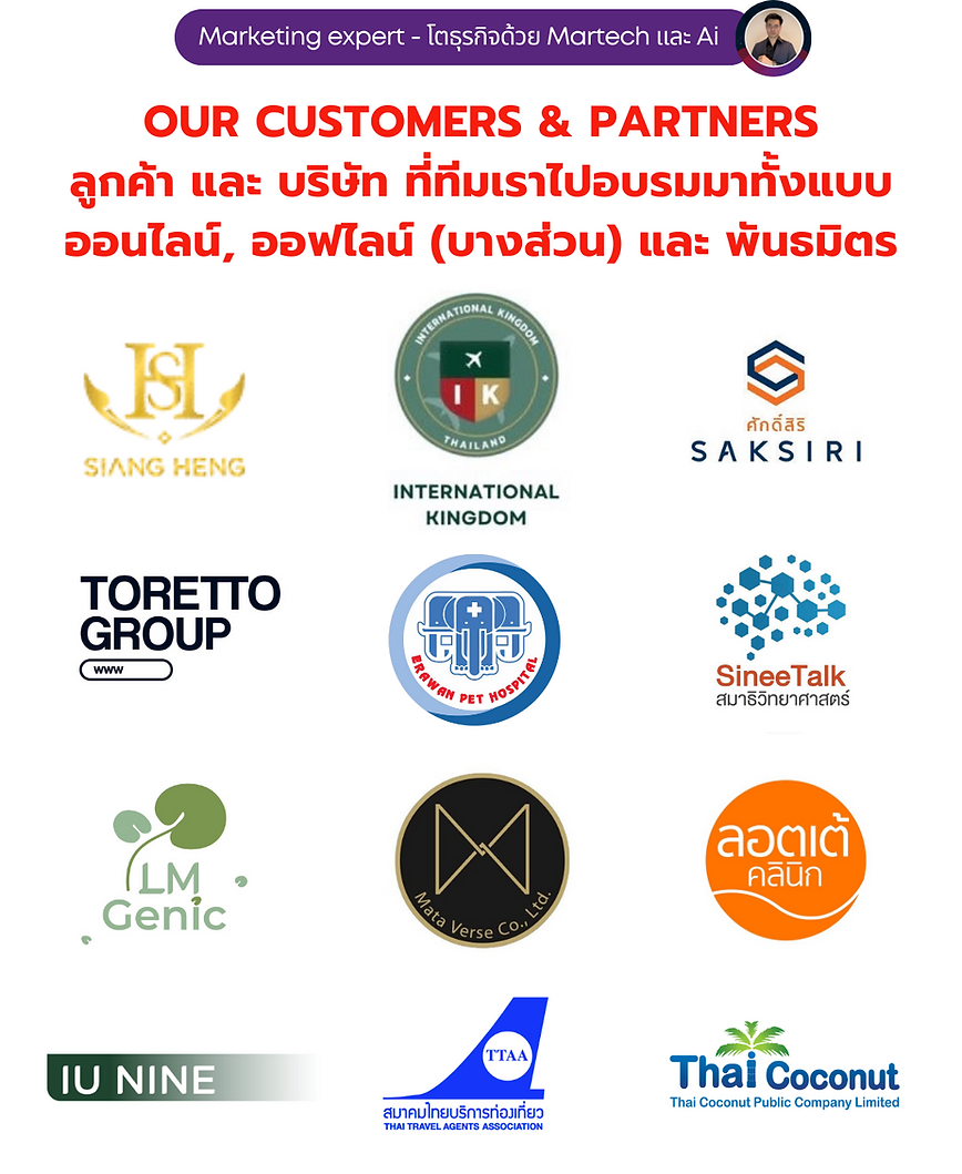 ผลงานลูกค้า Marketing Expert #02